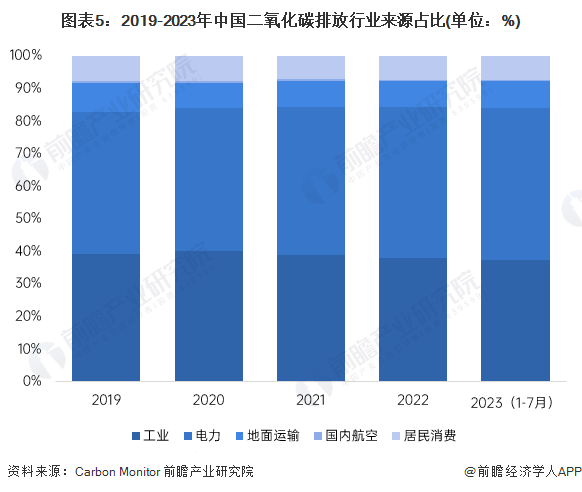 长沙DDR电机供应现状与发展趋势：市场概况及产业链解析  第9张