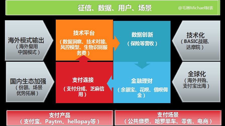 深度分析DDR币挖矿：原理、技术手段、设备需求与风险解析  第7张