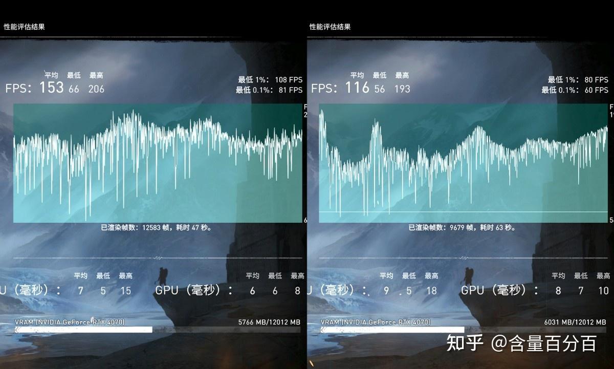 NVIDIA GT630显卡性能评测及应用解析：游戏实测与硬件参数全面剖析  第4张