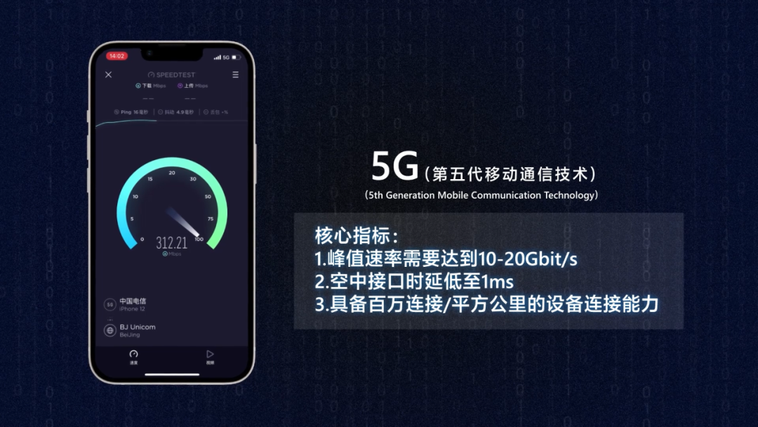 深度解析：5G手机是否兼容打开3G网络？技术标准与应用领域探究  第3张