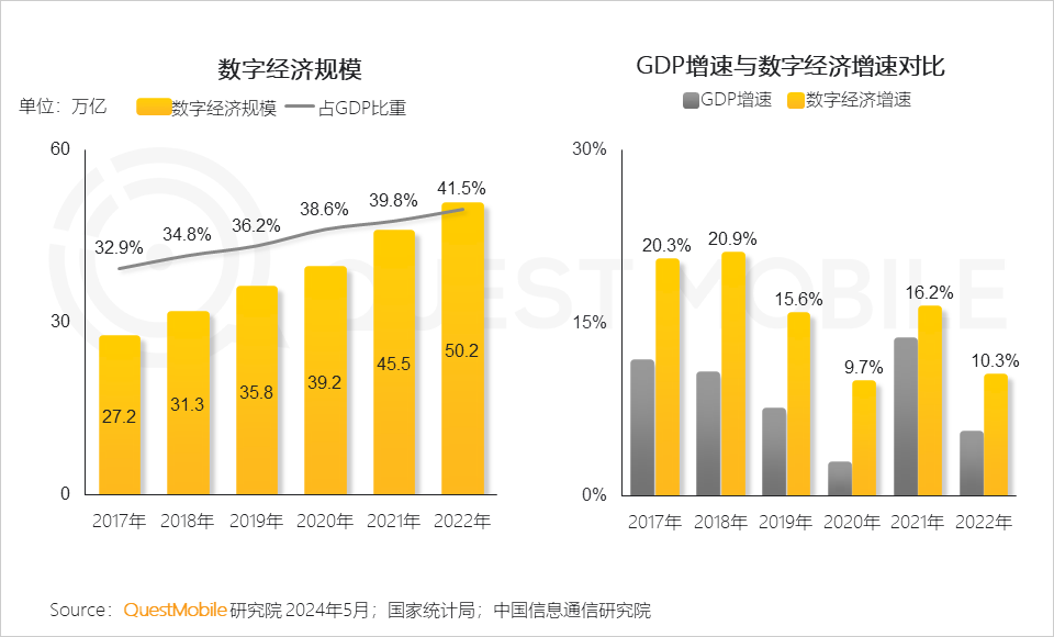 5G手机：改变日常生活与职业模式的颠覆性技术革新  第6张