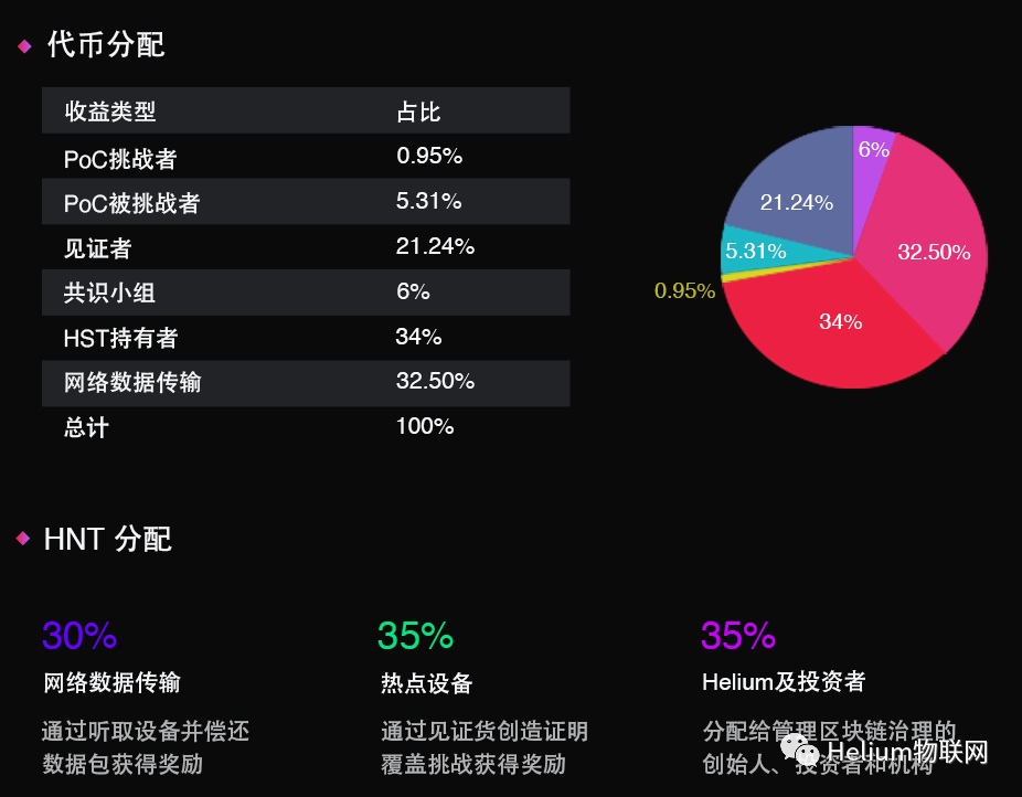 深度解析微信在安卓环境下的运作机制及系统需求  第4张