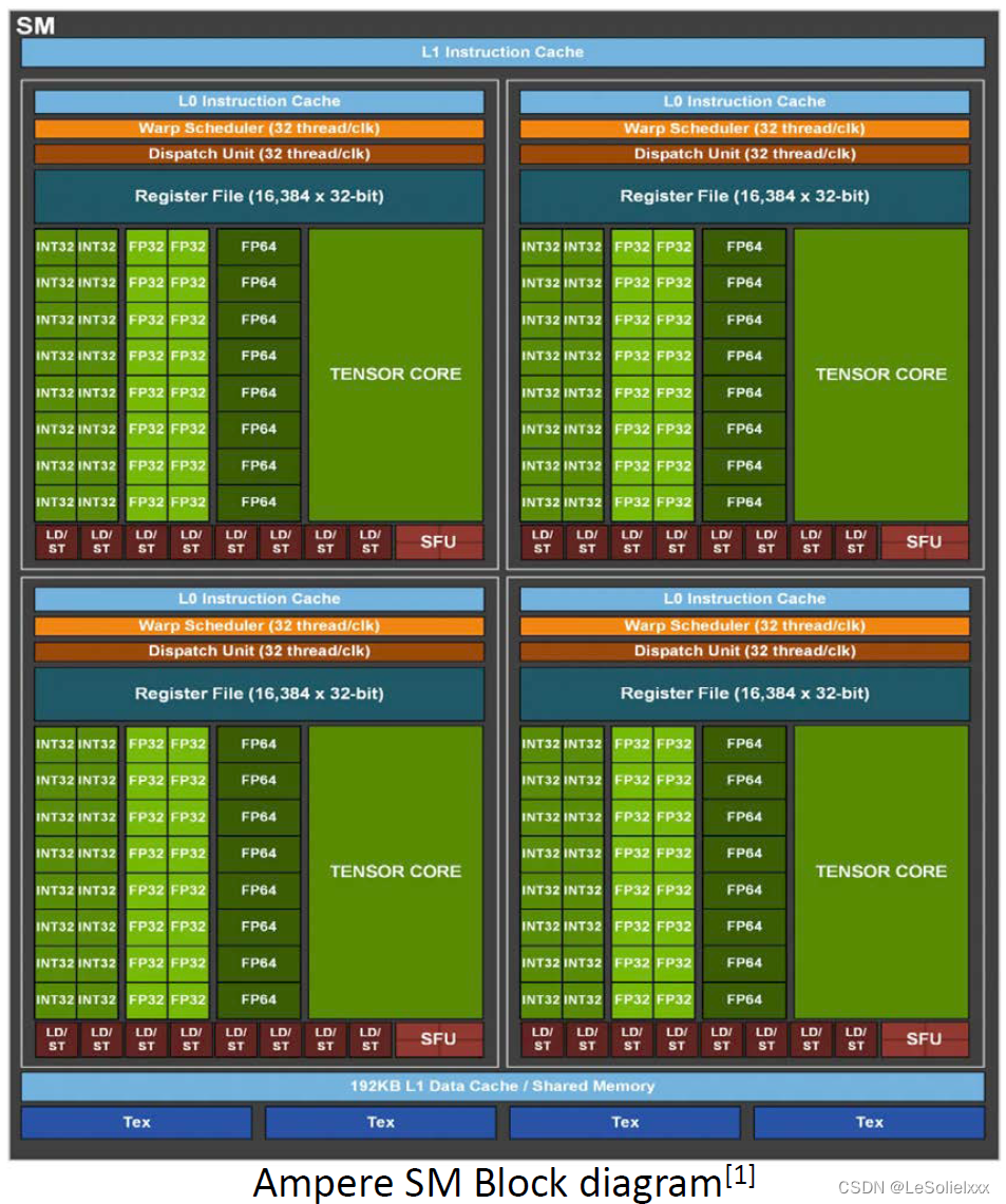 ddr2amd DDR2AMD：探寻计算机内存与处理器无缝融合的绝佳契机  第2张