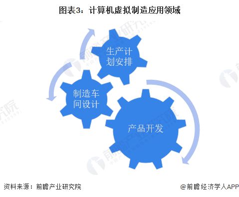 探索安卓汽车系统：发展史、技术原理与未来前景综合分析  第5张