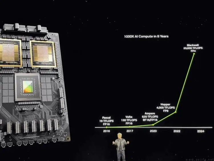 深度剖析NVIDIAGT620显卡：硬件配置、性能表现及选购优化策略  第10张