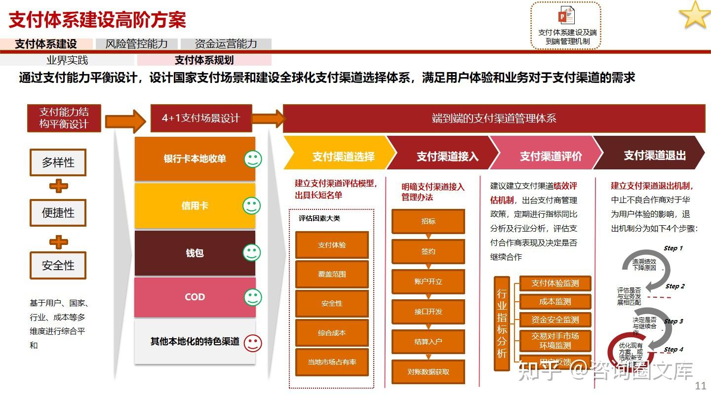 深度剖析安卓系统卡顿问题：原因与解决策略详解  第2张