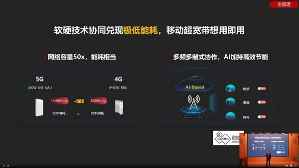 探索5G时代：从4G到5G的网络进化及移动设备关键设置调整  第3张