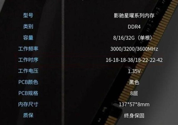 贴片式DDR4内存：性能升级与未来发展趋势揭秘  第7张