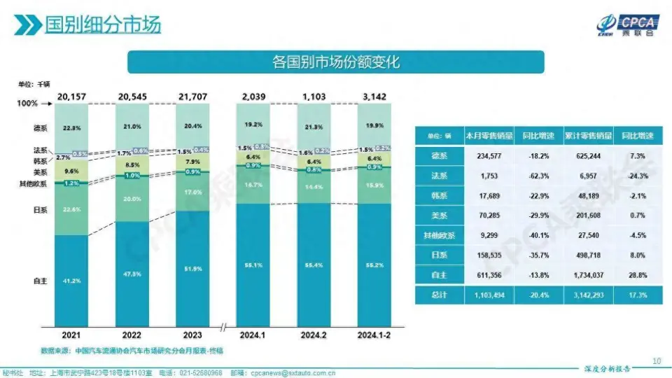 电脑主机零部件定价策略解析：市场趋势与价格波动预测  第3张