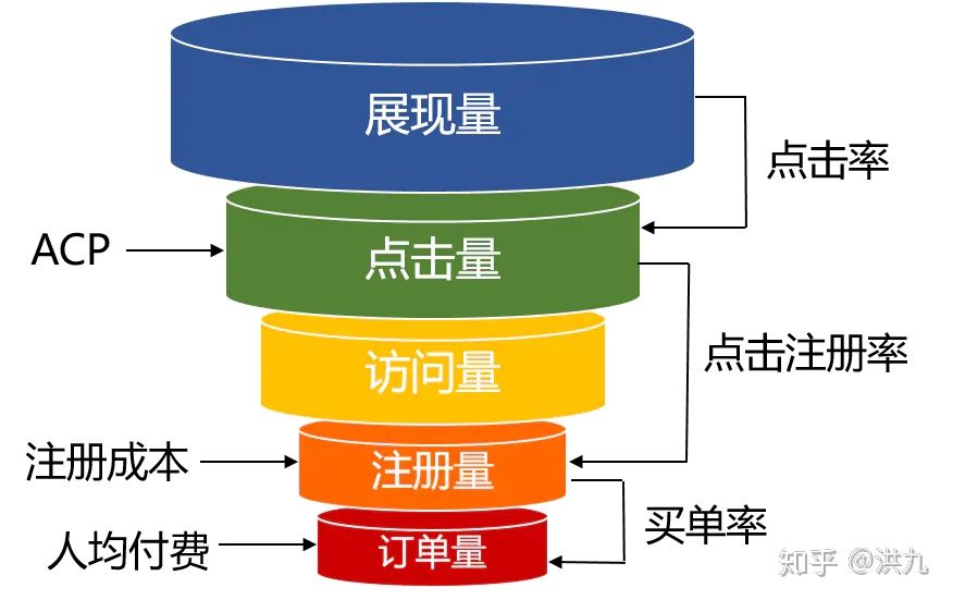 如何科学评估主机配置：CPU、内存、硬盘、GPU四大因素详细分析  第4张