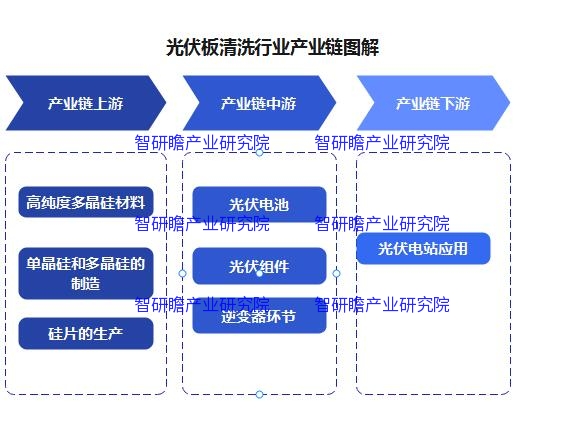 4160显卡GT730：性能解析及广泛应用场景揭秘  第8张