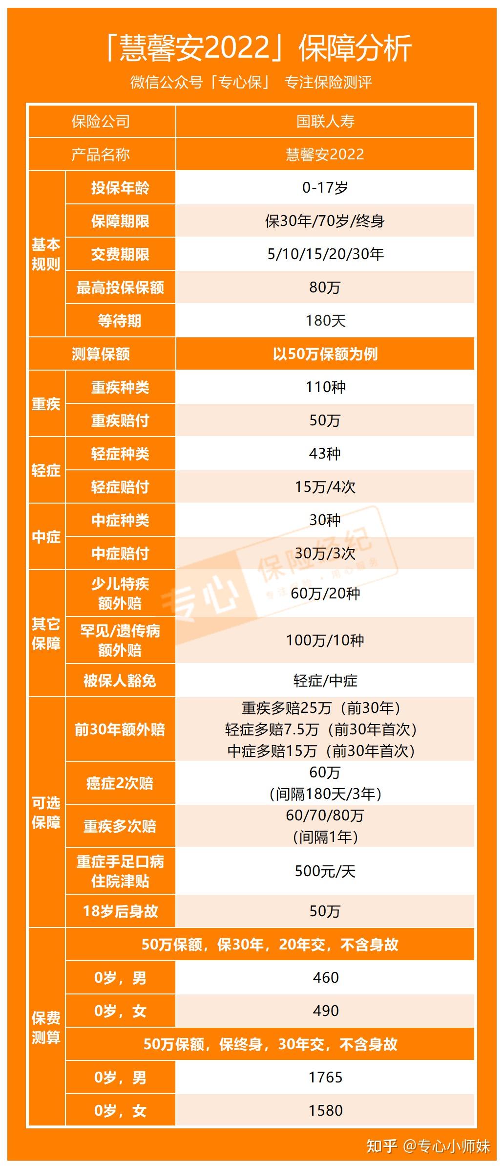 2022年2000元主机配置深度解析：CPU、GPU、内存全面比较，帮你选出最佳方案  第6张