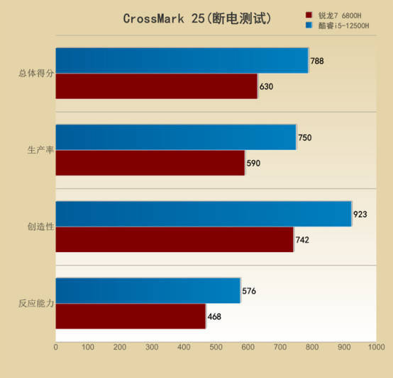 打造高效PC：自制高性能台式电脑硬盘配置方案详解  第3张