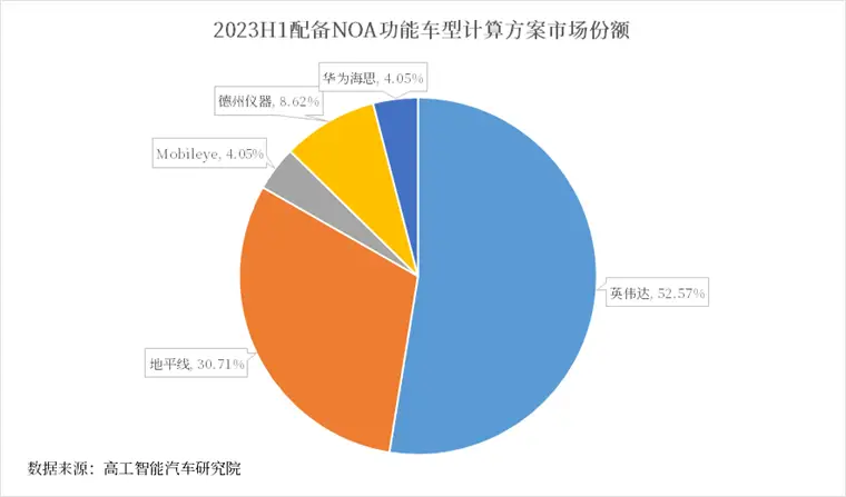 以2000美元预算构建顺畅运行英雄联盟的高性能主系统方案  第9张