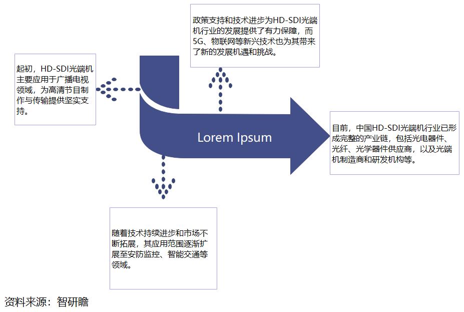 小爱音箱HD连接电视指南：实用连接方式与操作技巧分享  第7张