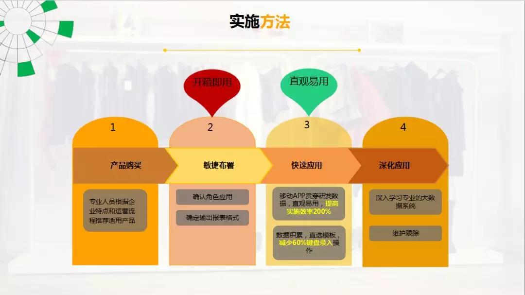 如何选择最佳家庭用机配置？硬件选购与系统优化全方位解析  第5张