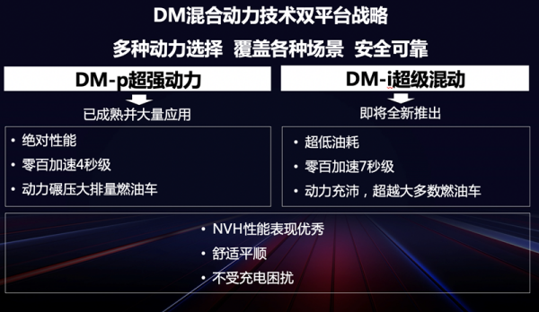 DDR的DMI作用 科技进步助力：DDR内存中的DMI技术解析与性能优势  第7张