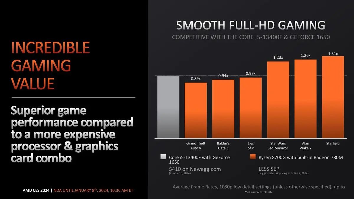 2000元级主机适配i5处理器：性能稳定、性价比优越，如何选择最佳组合？  第9张