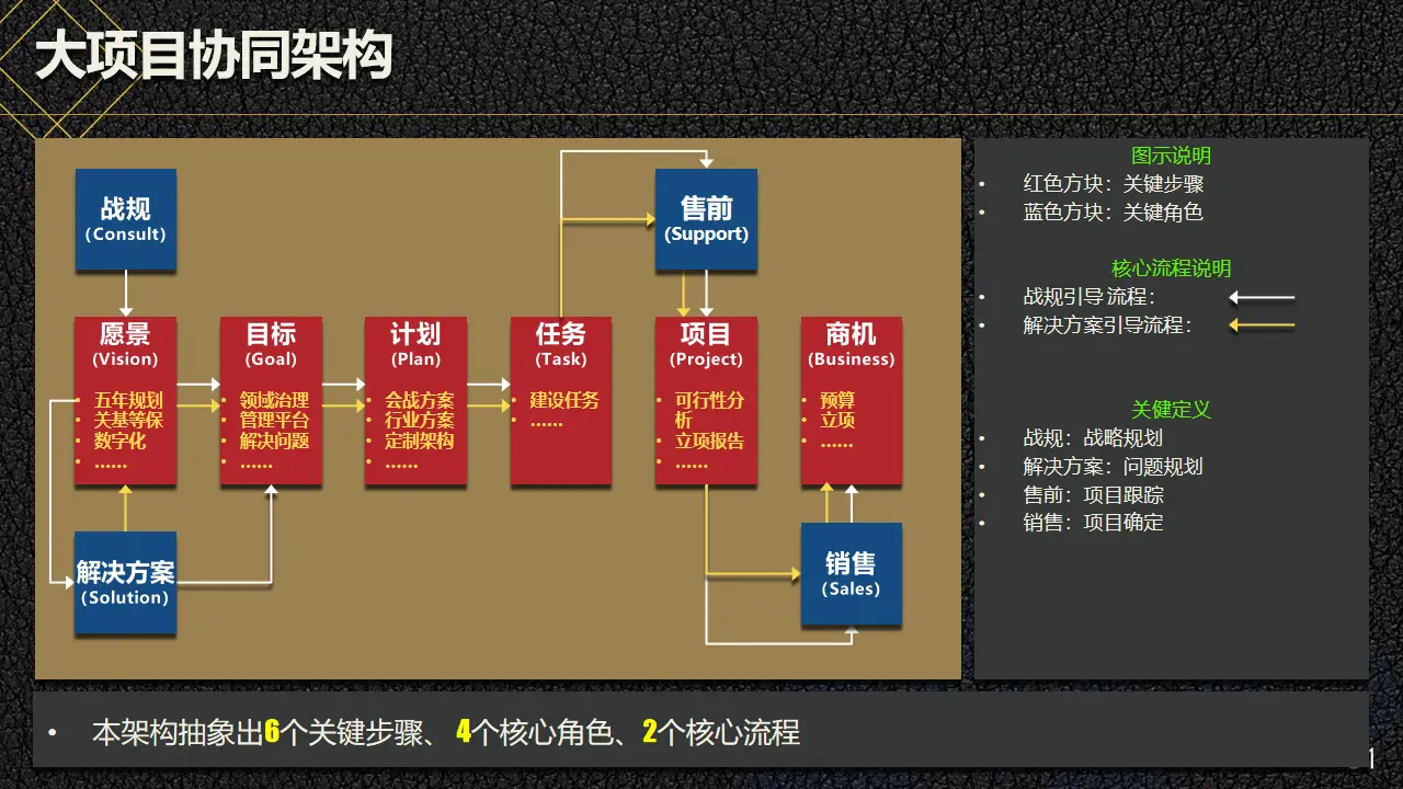 2000元级别电脑游戏畅玩指南：挑战与解决方案详解  第10张