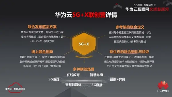 5G技术解析：如何理解5G手机及相关费用对用户的影响与挑战？  第5张