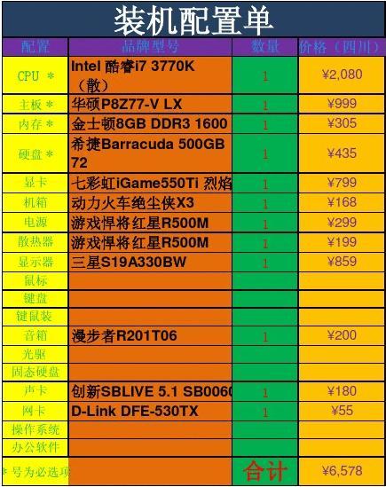 电脑硬件迷分享：如何选择最适配 DDR3 内存的高效 CPU  第8张