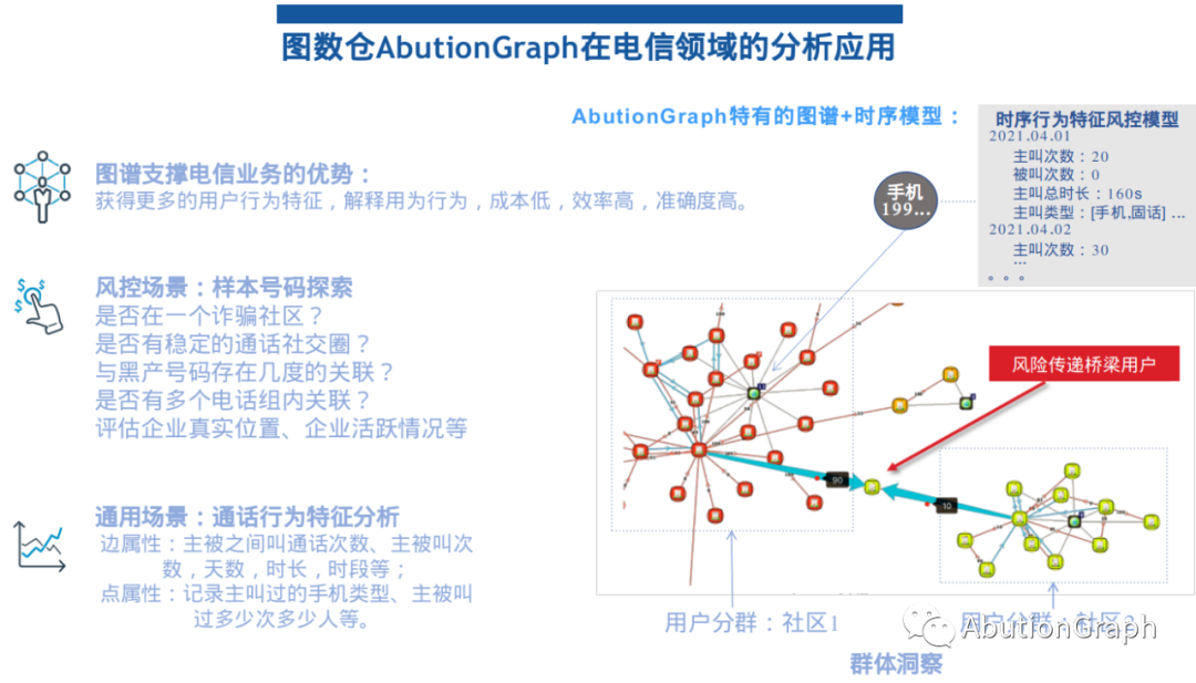 5G 网络：科技革新下的选择难题与使用体验剖析  第2张