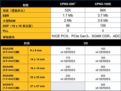 探索低功耗 CPU 与 DDR3 内存的邂逅历程及节能优势  第1张