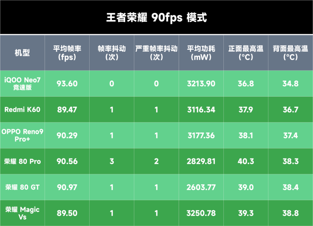 GT730 显卡与 180 瓦功率电源：日常使用的关键要素及性能体验  第5张