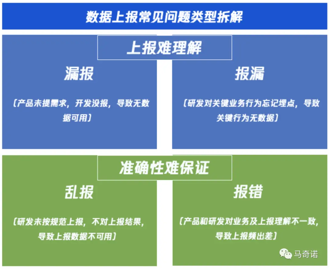 安卓用户必看：系统升级利弊分析及降级可行性探讨  第1张