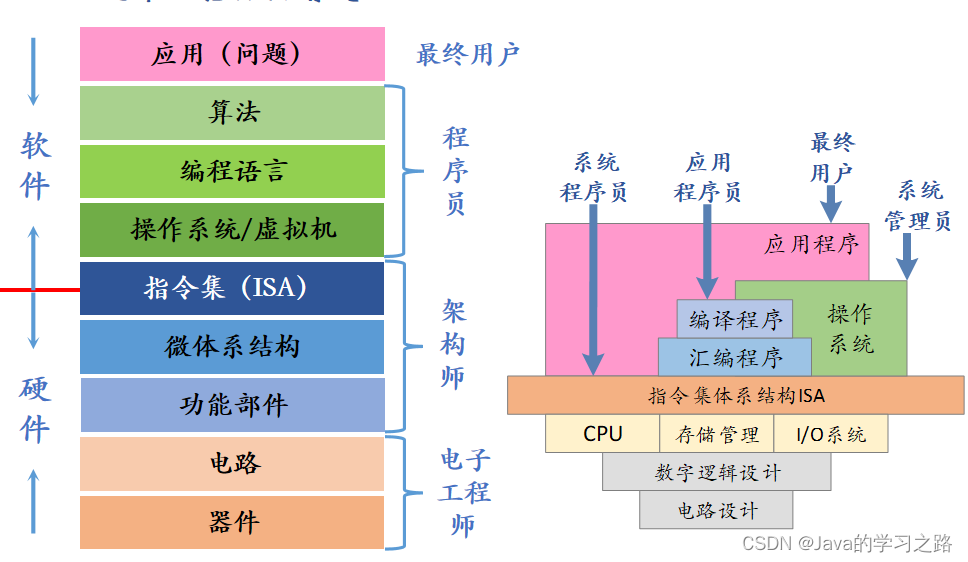 DDR2 内存条：计算机硬件领域的经典之作，最大可插入数量及性能解析  第4张