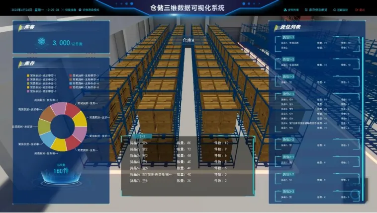 5G 网络专用流量：革新通讯行业，提升生活体验  第9张