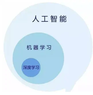 深入探究 DDR 调频：从初识到理解，提升计算机性能的关键技术  第2张