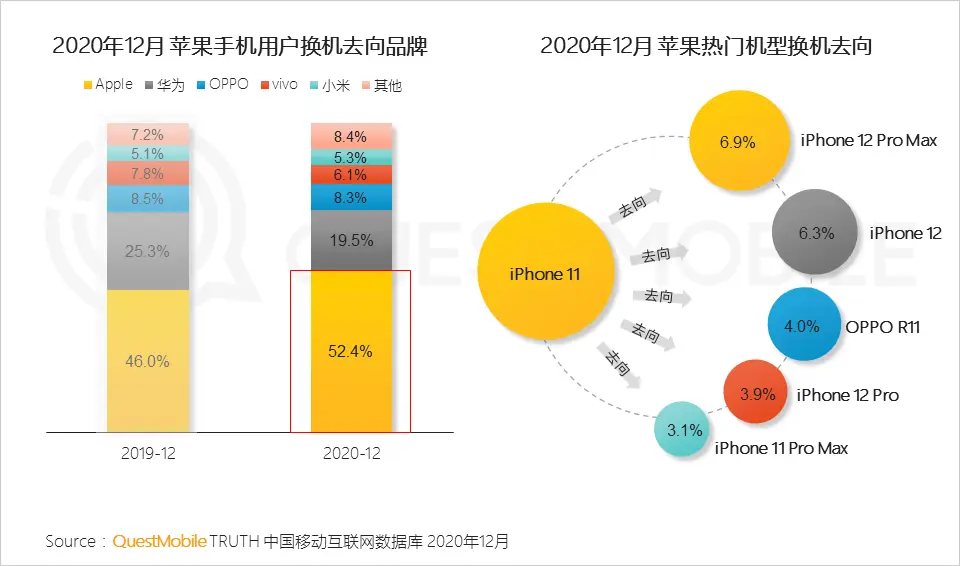 探索 5G 网络在个人电脑上的应用：速度、延迟与连接的革命  第9张