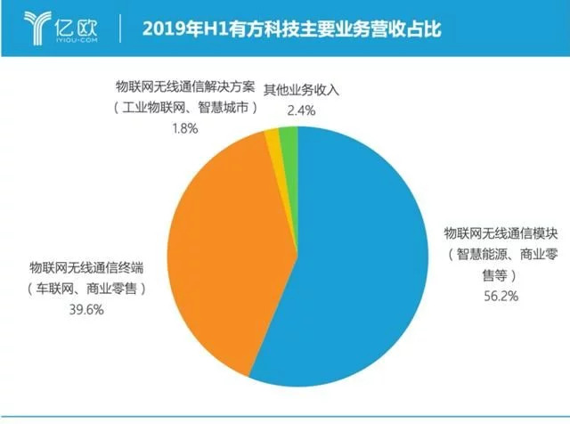 5G 网络：速度与生活模式的全方位变革  第5张