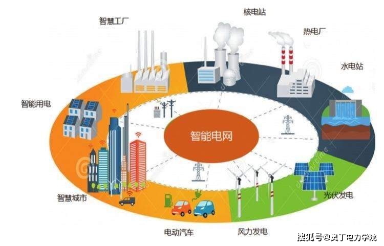 5G 网络：速度与生活模式的全方位变革  第8张