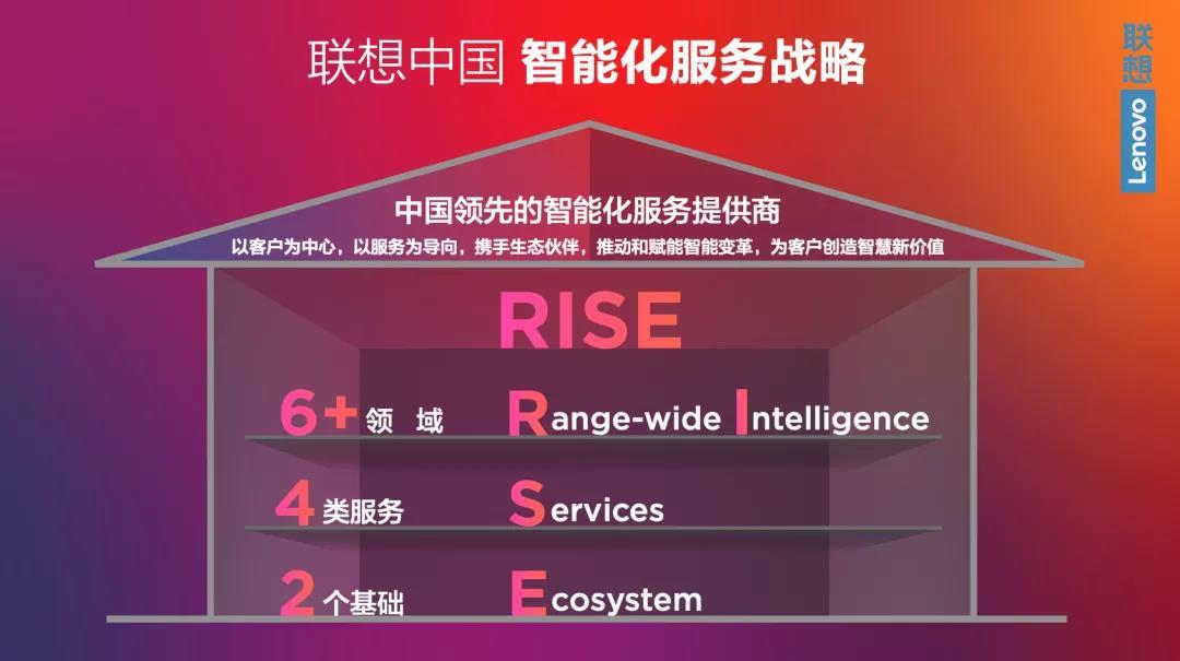 5G 网络构建者的观点与感悟：政府在 网络建设中的关键作用  第6张