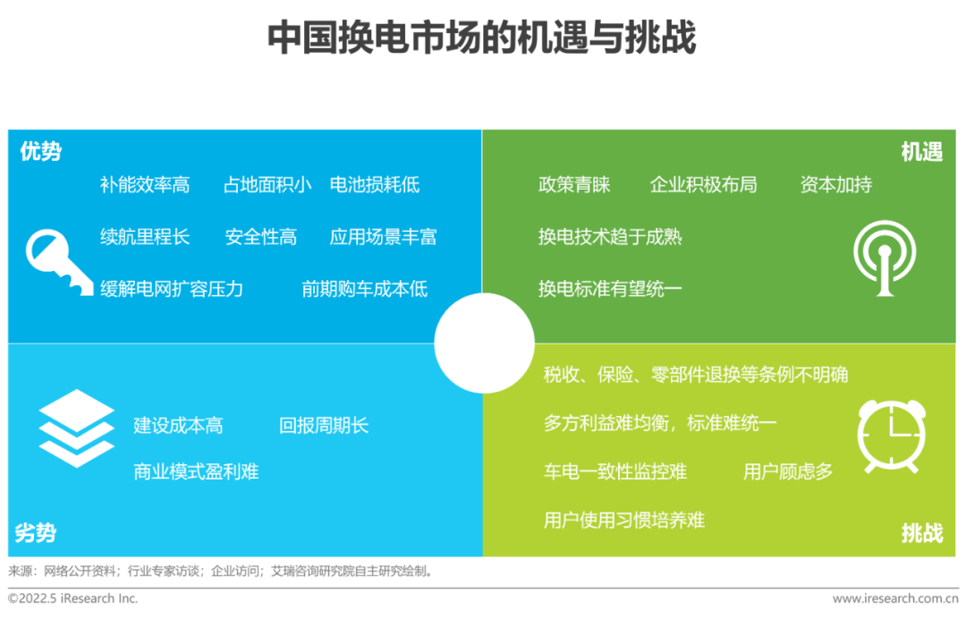 韩国与中国 5G 网络发展状况、挑战及未来趋势的个人见解  第5张