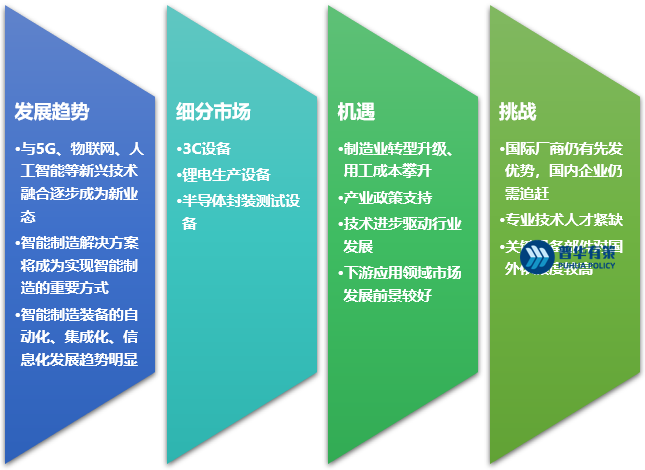 韩国与中国 5G 网络发展状况、挑战及未来趋势的个人见解  第6张