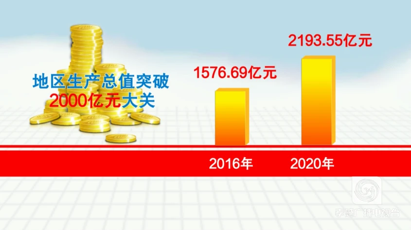 西安：5G 网络引领历史新篇章，市民生活迎来重大变革  第7张