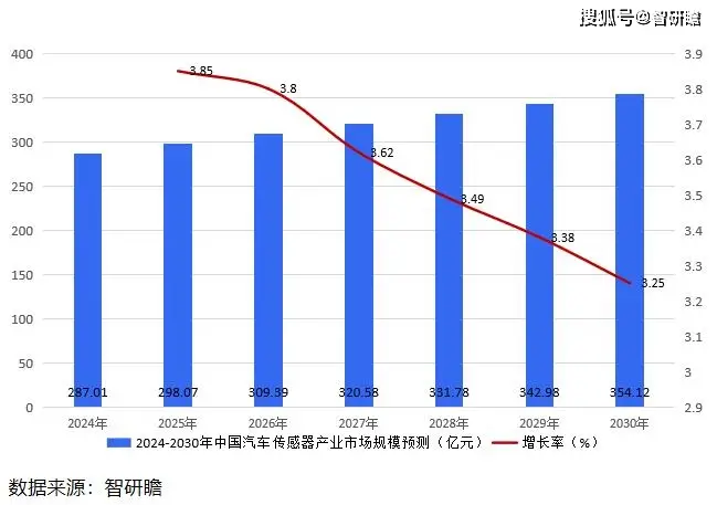 DDR3 内存与 BIOS 的紧密联系：见证计算机硬件的飞速发展  第4张