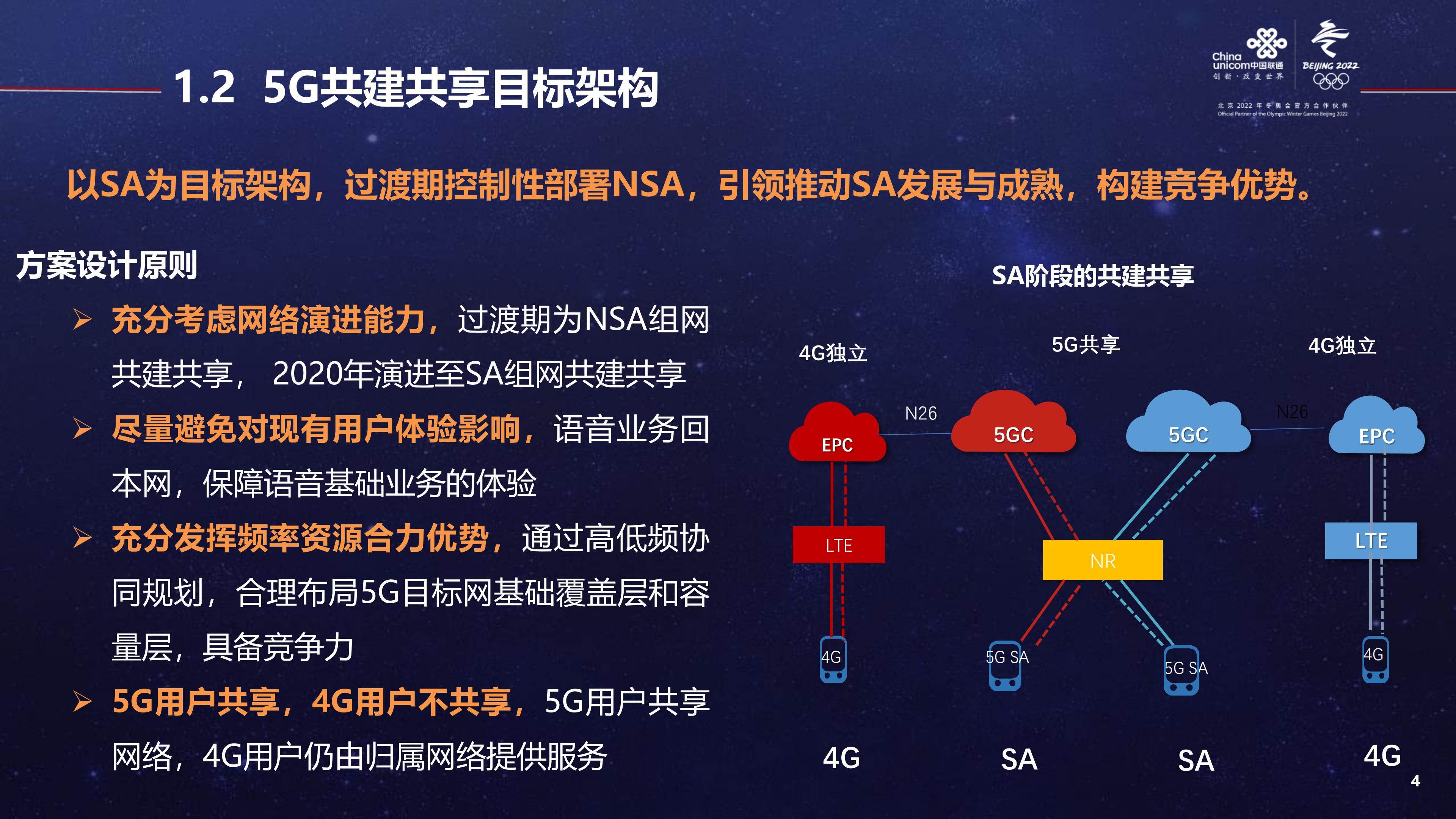 5G 网络对电脑应用体验的影响：速度革命与安全隐患探讨  第5张