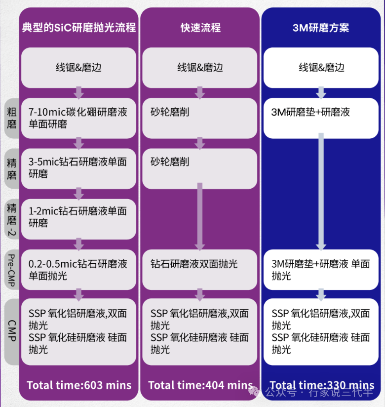 安卓系统自动更新利弊谈：如何阻止自动更新以确保稳定性和习惯延续  第1张