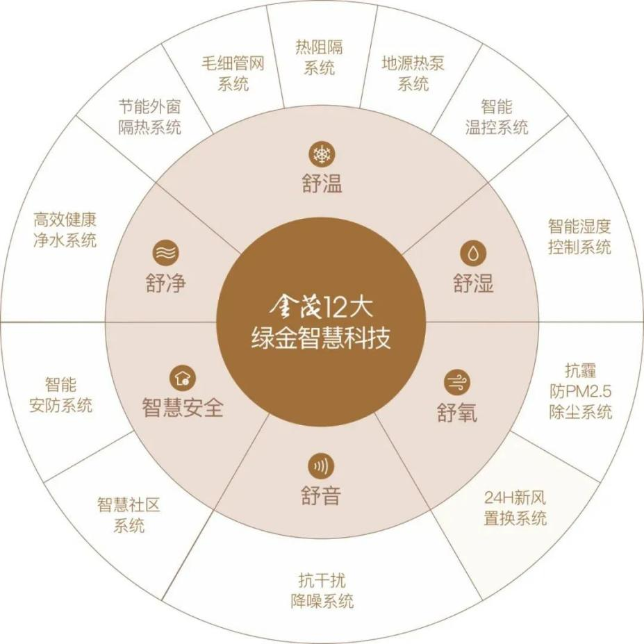 安卓系统流畅度排名大揭秘，资深用户分享见解  第4张