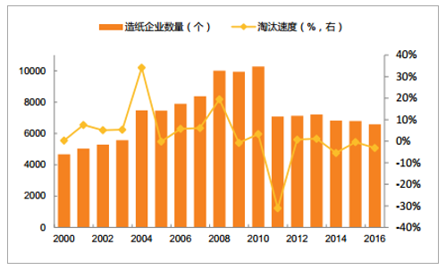 安卓系统研发专家分享十年心得：从兴趣到实践，探讨行业趋势  第4张