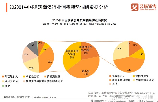 安卓系统研发专家分享十年心得：从兴趣到实践，探讨行业趋势  第8张