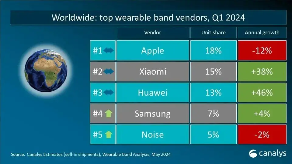 Android 系统开发板领域：探索、挑战与成长的技术之旅  第9张