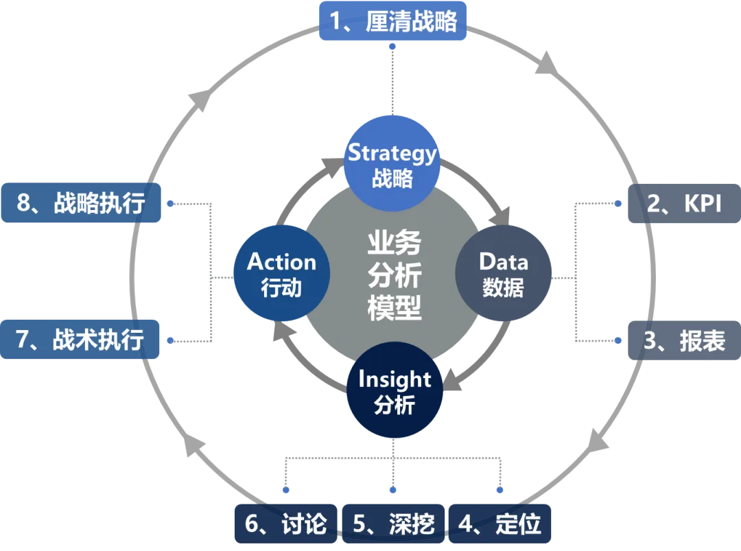 安卓 4.4.2 版本升级：深度体验与准备工作全解析  第5张