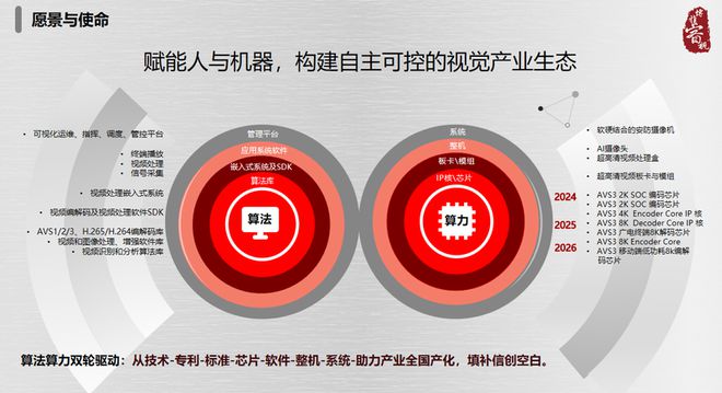 笔记本能否兼容安装 GT720 显卡？探索升级之路与心得体会  第3张