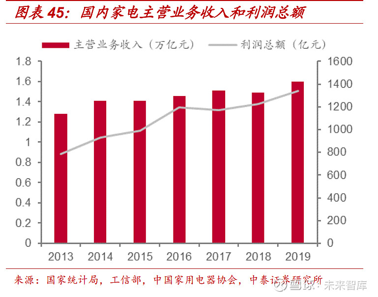 北安 5G 网络：步入数字时代的崭新纪元，体验与思考  第3张