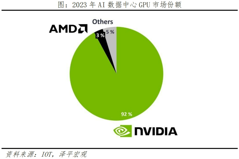 DDR3 内存条：虽逐渐退居幕后，但在旧式台式机市场仍举足轻重  第2张